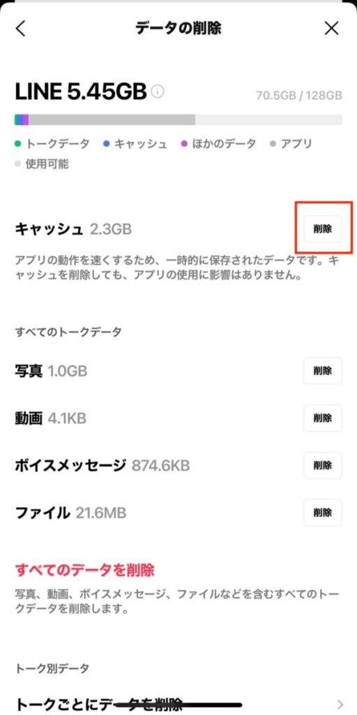LINEが遅れて届く原因